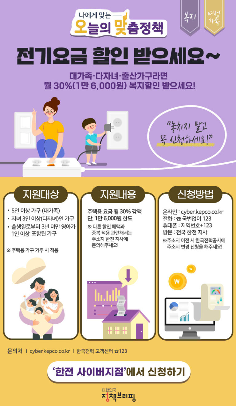한전 출산가구 전기세 감면 포스트
