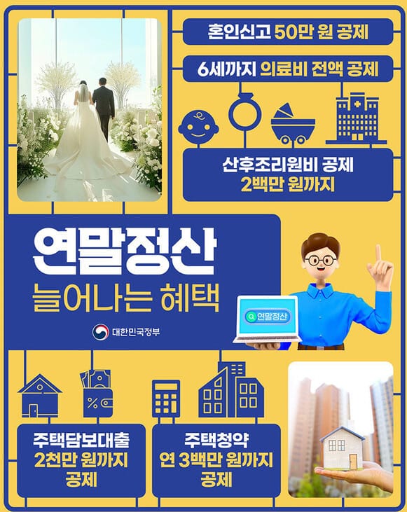 연말정산 소득공제 환급금 계산