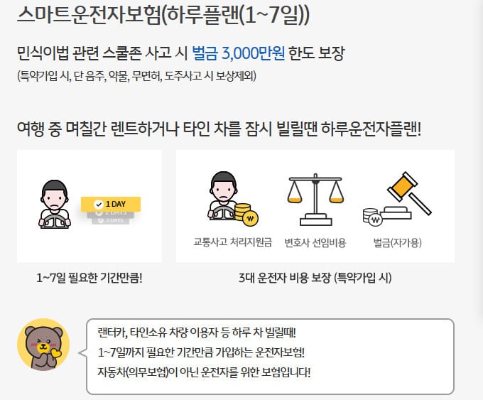 KB손해보험 하루 운전자보험 보장내역