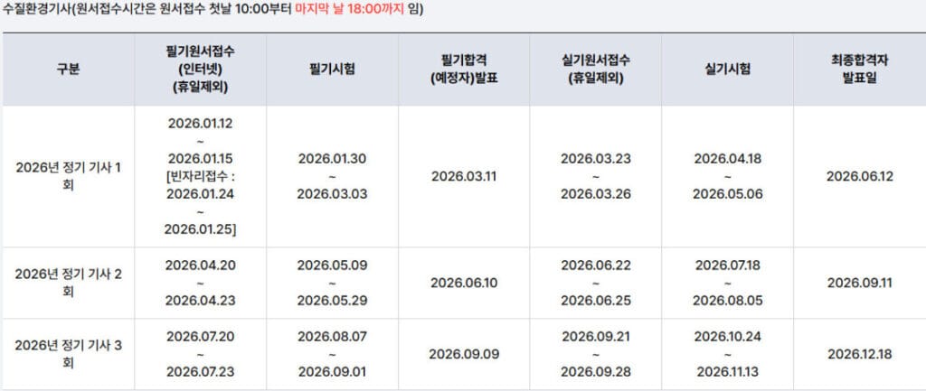 수질환경기사 2026년 시험일정