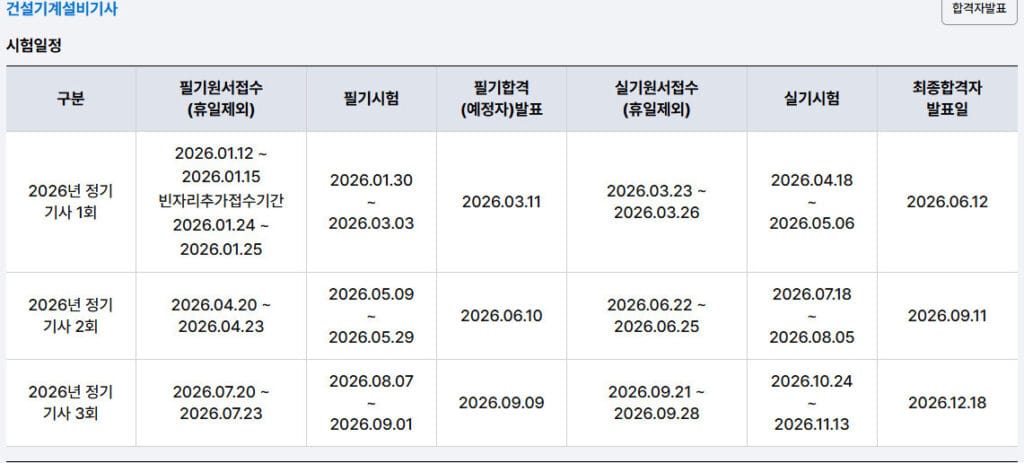 2026년 건설기계설비기사 시험일정
